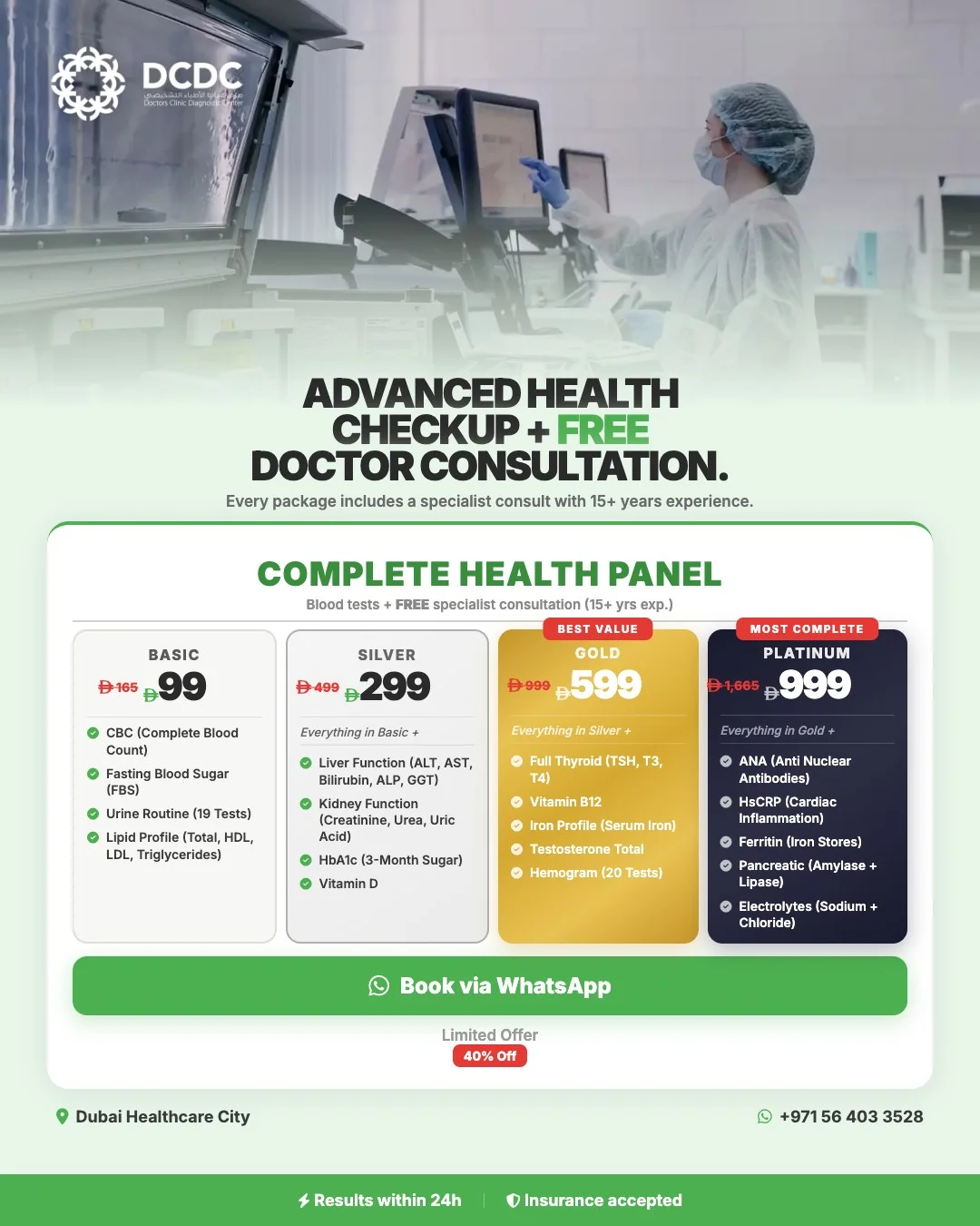 Complete Health Panel package at DCDC