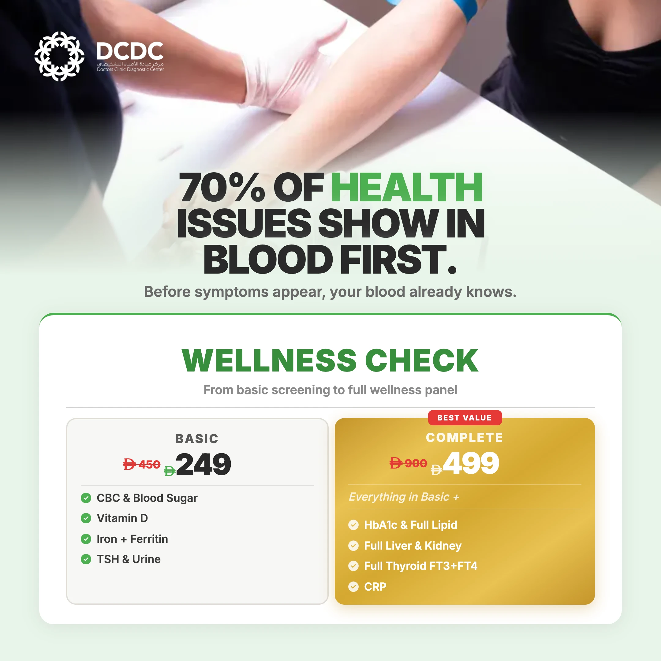 Lab Packages packages at DCDC